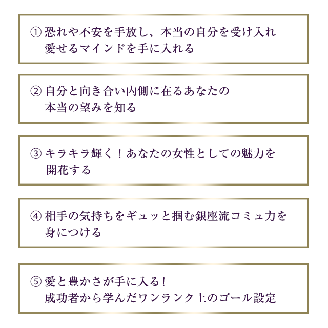 愛とお金の解放心理学